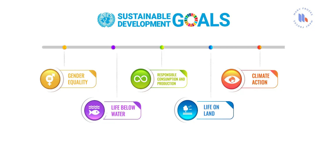 How ManyFrocks Supports Sustainable Development Goals (SDGs): Fashion with Responsibility