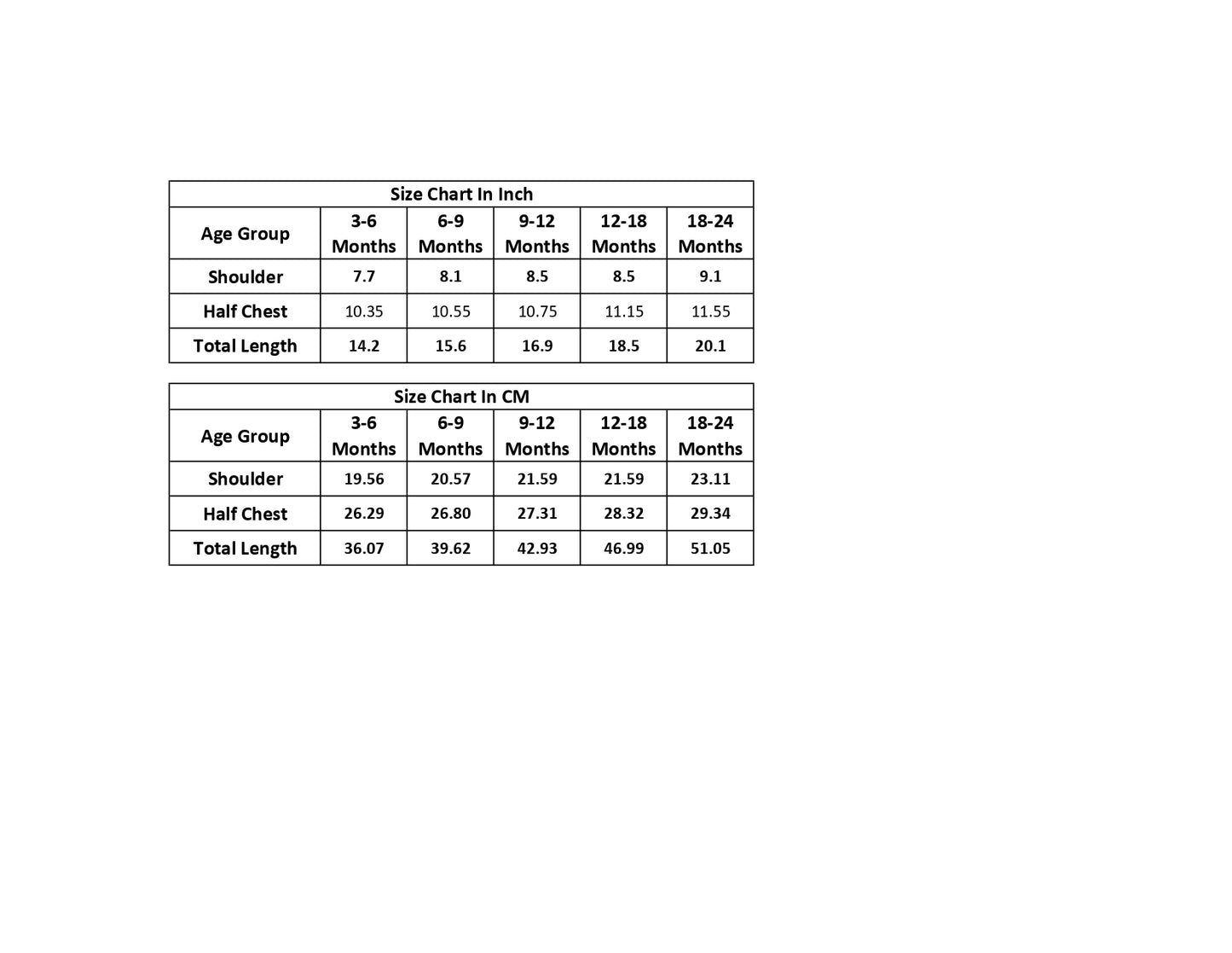 Many Frocks & Cotton Sleeveless Tie-Up Shoulder Straps Lace Embellished Knee Length Flared Baby Girls Jhabla Ethnic Dress - Pink & Cream