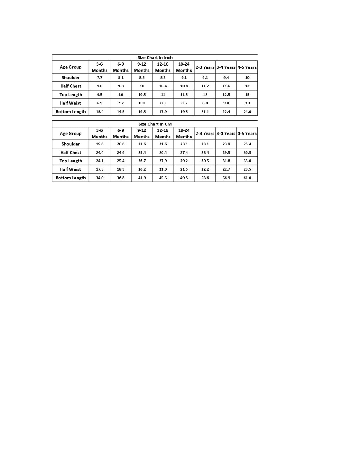 Many Frocks & Chanderi Sleeveless Rabbit Hand Embroidered Choli Lengha Dupatta Set - White & Pink